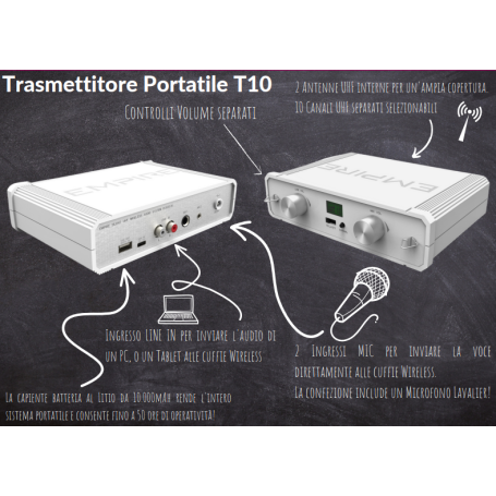 Trasmettitore wireless Silent LAB T10