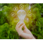 Gizero Laboratorio Energy Manager