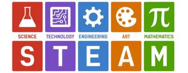 Aule e strumenti per STEM e STEAM - Ambienti didattici innovativi